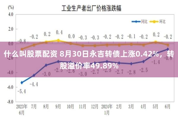 什么叫股票配资 8月30日永吉转债上涨0.42%，转股溢价率49.89%