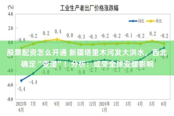 股票配资怎么开通 新疆塔里木河发大洪水，西北确定“变湿”！分析：或受全球变暖影响