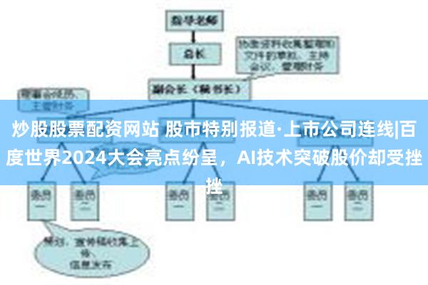 炒股股票配资网站 股市特别报道·上市公司连线|百度世界2024大会亮点纷呈，AI技术突破股价却受挫